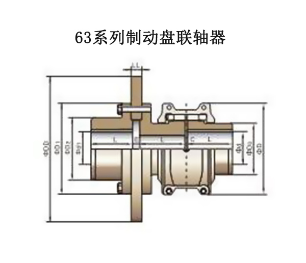 上海T63系列制動盤聯軸器